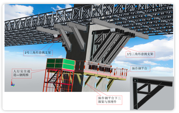 image.png 腿腿教学网-BIM市政路桥项目的BIM策划怎么做?来看这个实际工程