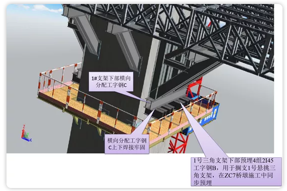 image.png 腿腿教学网-BIM市政路桥项目的BIM策划怎么做?来看这个实际工程