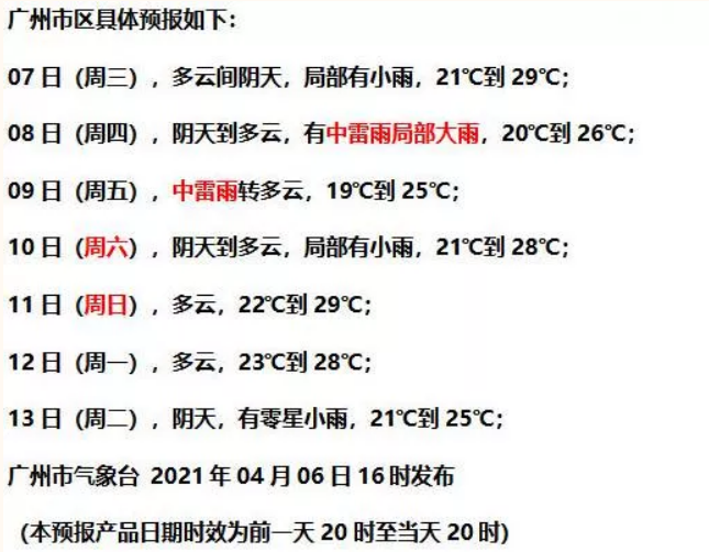 4月自考倒计时两天：身份证遗失怎么办？诚信档案试点城市有哪些？