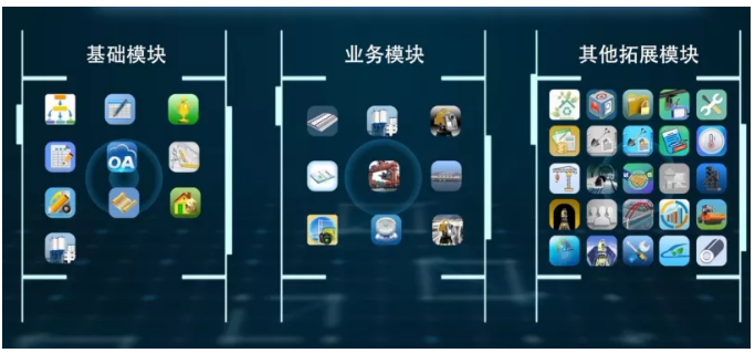 image.png 腿腿教学网-中铁九局、中铁隧道局全流程BIM+智能建造工程化应用新模式