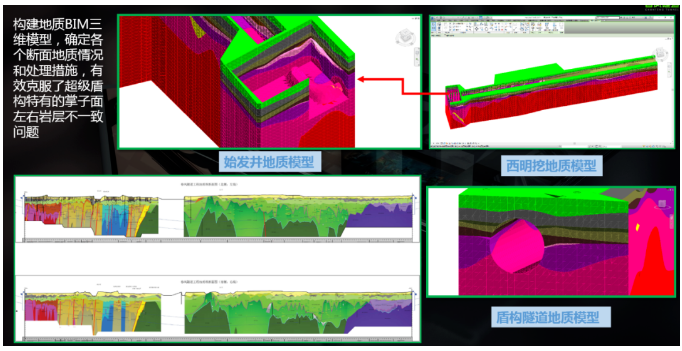 image.png 腿腿教学网-中铁九局、中铁隧道局全流程BIM+智能建造工程化应用新模式