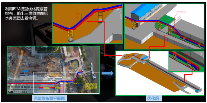 image.png 腿腿教学网-中铁九局、中铁隧道局全流程BIM+智能建造工程化应用新模式