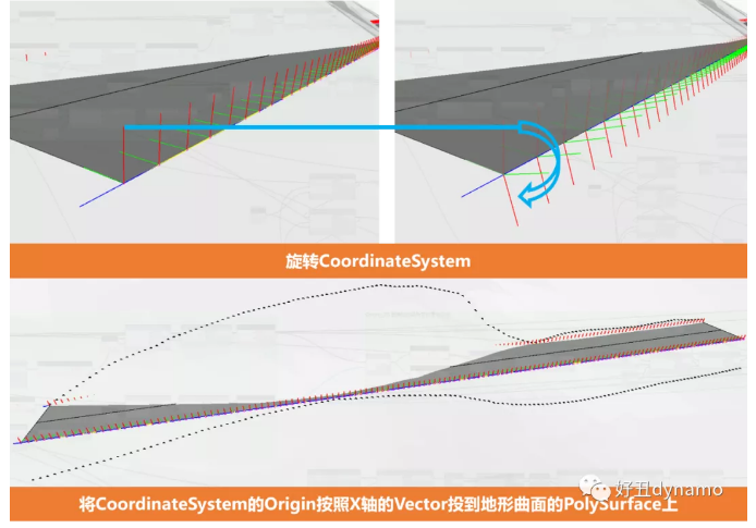 image.png 腿腿教学网-如何用Dynamo做地形处理?Dynamo较为简单的地形边坡处理教程