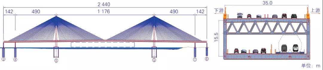 腿腿教学网-BIM桥梁的参数化案例：基于参数驱动的常泰长江大桥钢桁正向设计