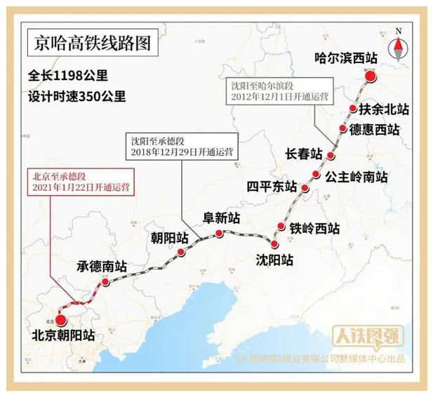 image.png 腿腿教学网-BIM高铁项目案例解析:京哈高铁改扩建工程管理中的BIM应用