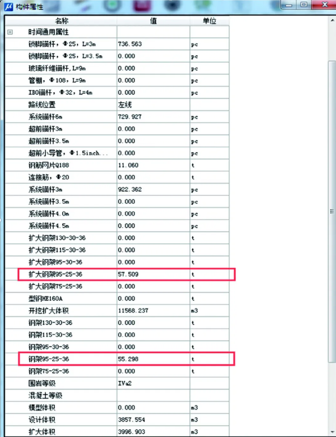 image.png 腿腿教学网-BIM隧道施工案例:BIM+项目管理平台在隧道施工中的应用