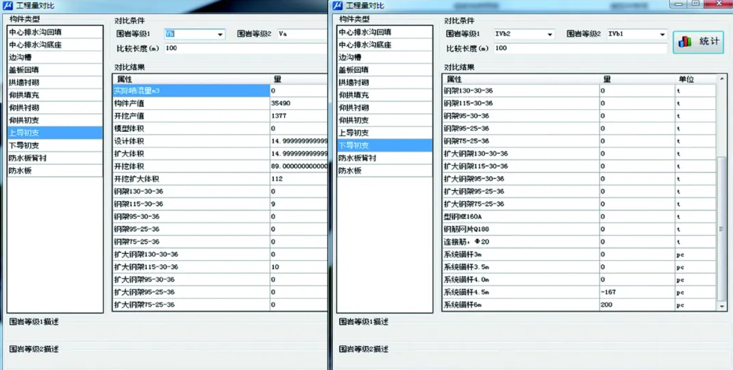 image.png 腿腿教学网-BIM隧道施工案例:BIM+项目管理平台在隧道施工中的应用