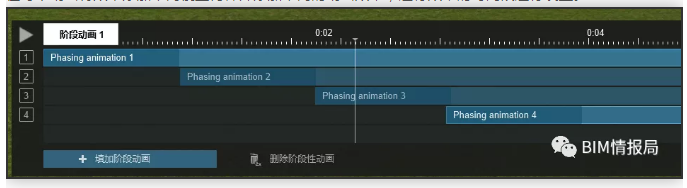 image.png 腿腿教学网-BIM生长动画多少钱?免费自制生长动画教程:怎么制作出炫酷的BIM建筑生长动画