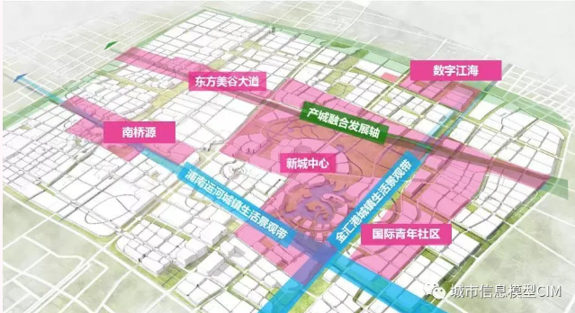 腿腿教学网-BIM新闻：上海奉贤新城“十四五”规划：加快推动CIM平台建设，提高新城数字化建设水平