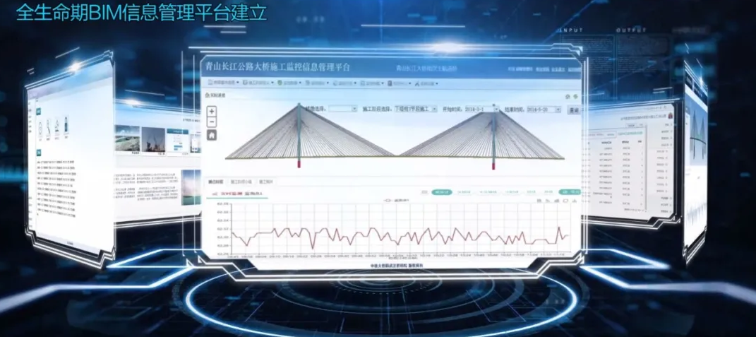 image.png 腿腿教学网-BIM案例:武汉青山长江大桥全生命期BIM技术应用汇报
