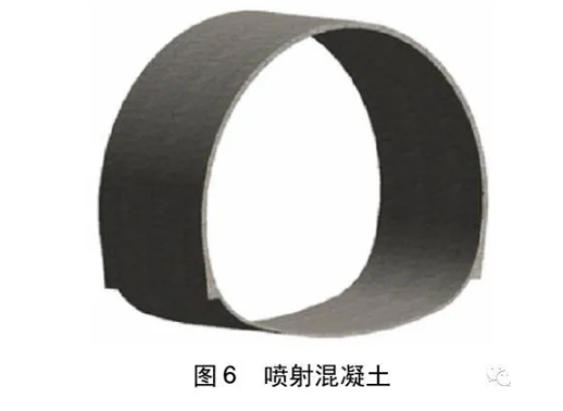 image.png 腿腿教学网-BIM考试隧道案例培训分析:铁路矿山法隧道 BIM 建模标准