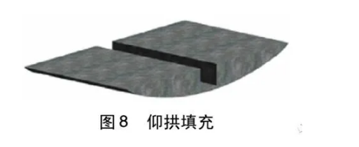 image.png 腿腿教学网-BIM考试隧道案例培训分析:铁路矿山法隧道 BIM 建模标准