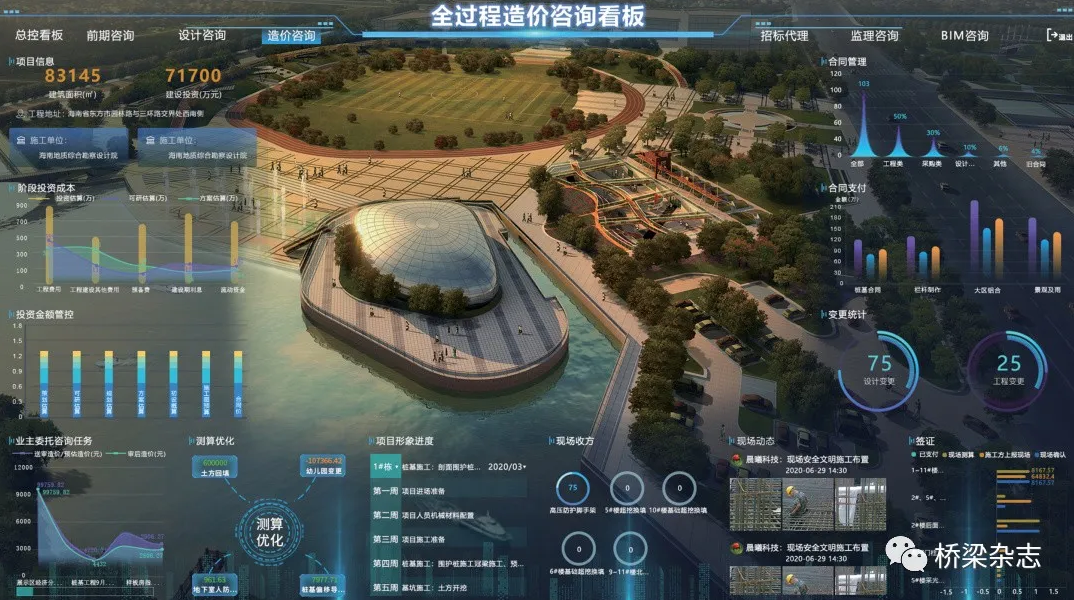 image.png 腿腿教学网-BIM成本管理考试:全过程成本精细化管控如何通过BIM实现?