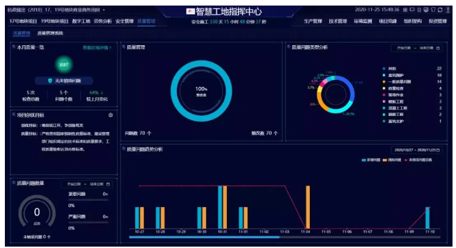image.png 腿腿教学网-浙江BIM考试应用案例讲解:浙江三建BIM+智慧工地全过程应用案例