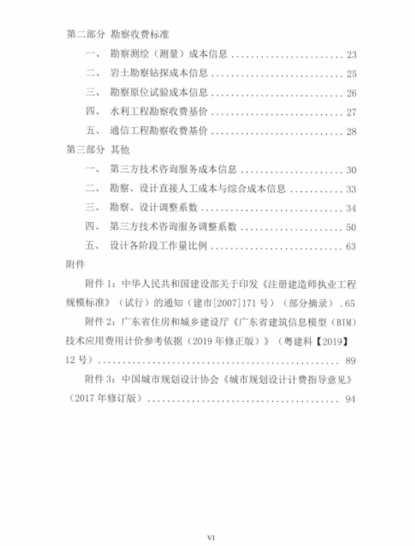 腿腿教学网-BIM新闻：新版工程勘察设计收费导则4月1日正式实施，涨设计费，并新增BIM计费细分标准