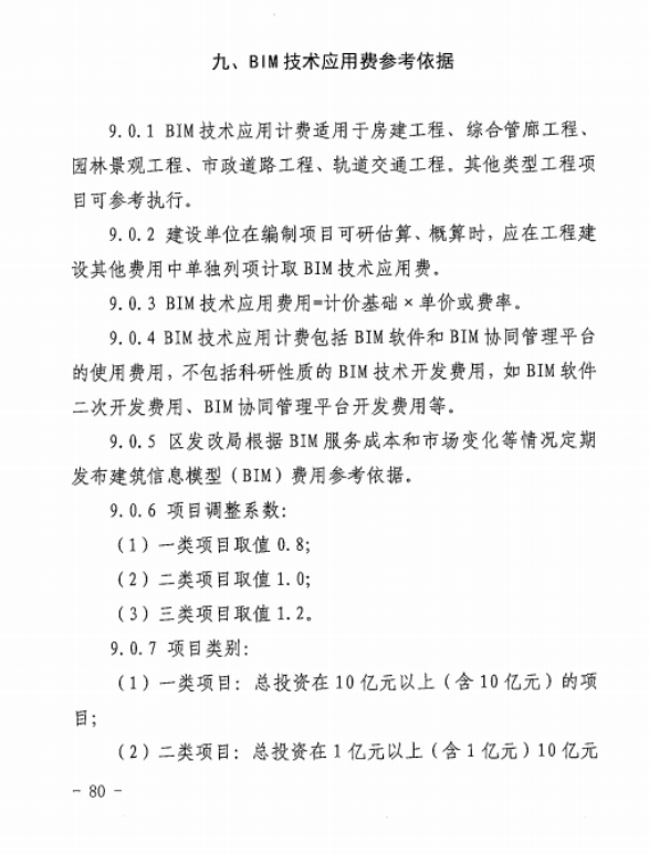 腿腿教学网-BIM新闻：新版工程勘察设计收费导则4月1日正式实施，涨设计费，并新增BIM计费细分标准