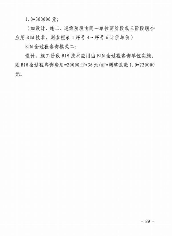 腿腿教学网-BIM新闻：新版工程勘察设计收费导则4月1日正式实施，涨设计费，并新增BIM计费细分标准