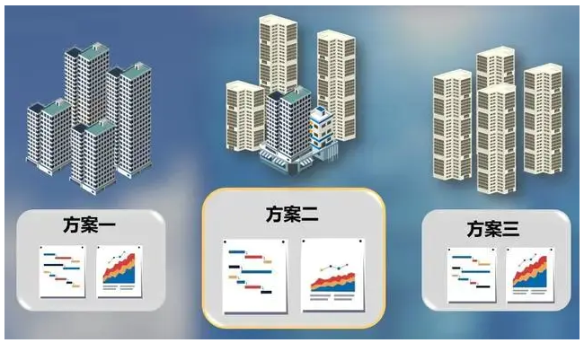 腿腿教学网-BIM三级造价管理的关键！BIM技术为造价省了多少钱！