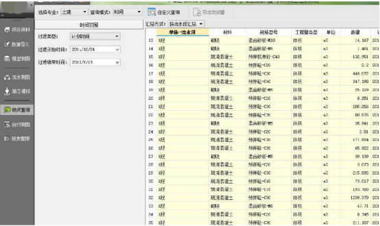 腿腿教学网-BIM如何用于成本管理？南京BIM案例详解