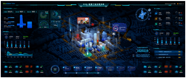 image.png 腿腿教学网-广联达BIM成为湖北省智能建造科技创新联合体,助力建筑业数字化转型升级