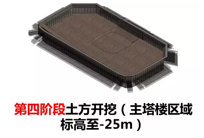 image.png 腿腿教学网-BIM项目案例:海口双子塔基坑项目BIM应用
