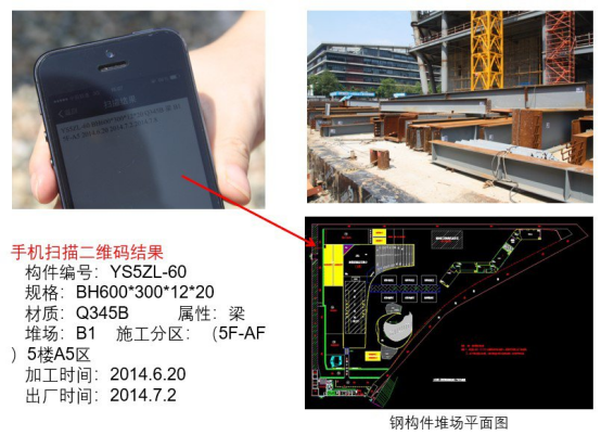 腿腿教学网-BIM如何实现物料跟踪？天津BIM案例参考