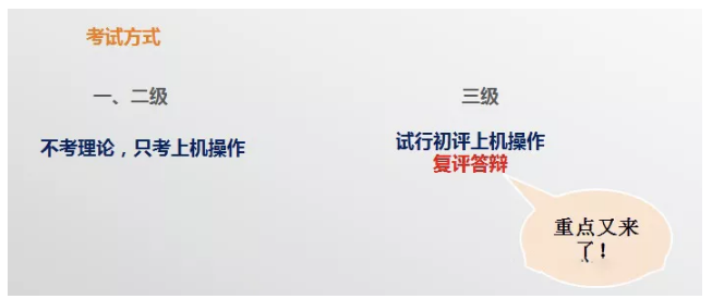 腿腿教学网-BIM证书战力天花板？图学会BIM三级证书为何如此值钱...