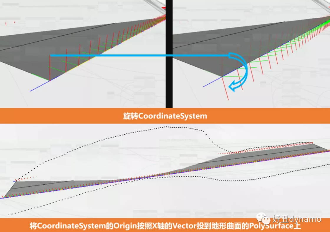image.png 腿腿教学网-Dynamo地形处理教程:Dynamo较为简单的地形边坡处理