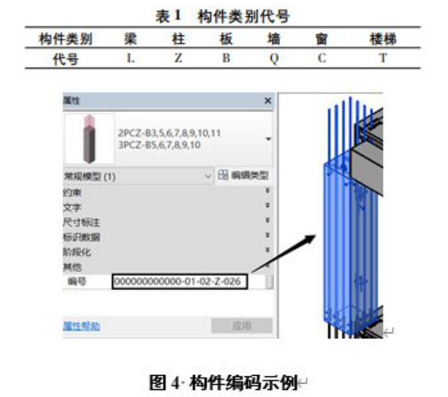 腿腿教学网-BIM二维码技术是什么？关于结合BIM与二维码技术的装配式建筑信息管理方法研究