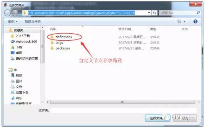 image.png 腿腿教学网-dynamo自定义节点包怎么做?Dynamo自定义节点的管理使用?