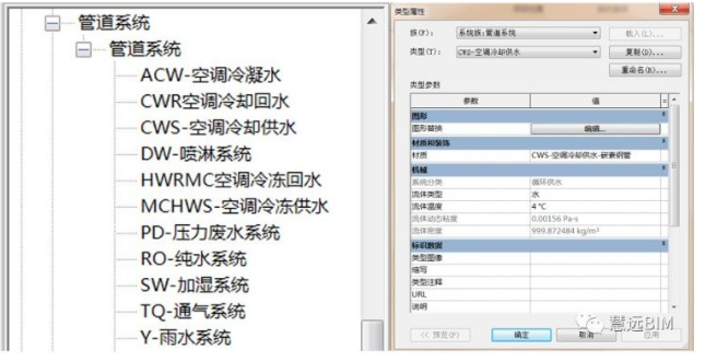 image.png 腿腿教学网-Dynamo自动生成MEP系统名称、材质及颜色