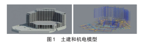 腿腿教学网-BIM如何进行管线综合布置？天津BIM案例参考