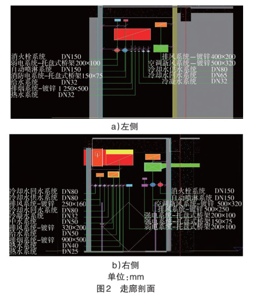腿腿教学网-BIM如何进行管线综合布置？天津BIM案例参考