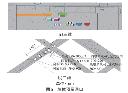 腿腿教学网-BIM如何进行管线综合布置？天津BIM案例参考