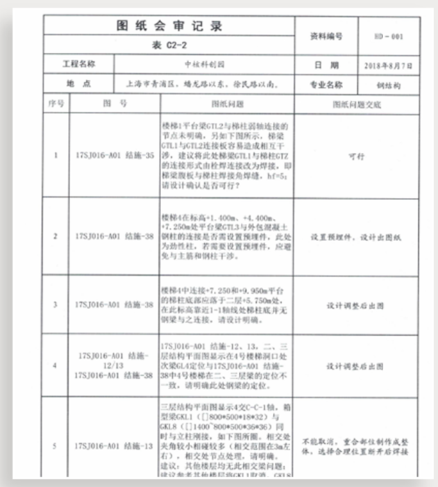 image.png 腿腿教学网-BIM案例:中核科创园施工阶段BIM技术的综合应用