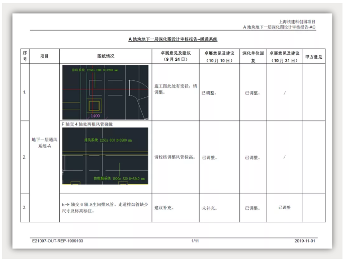 image.png 腿腿教学网-BIM案例:中核科创园施工阶段BIM技术的综合应用