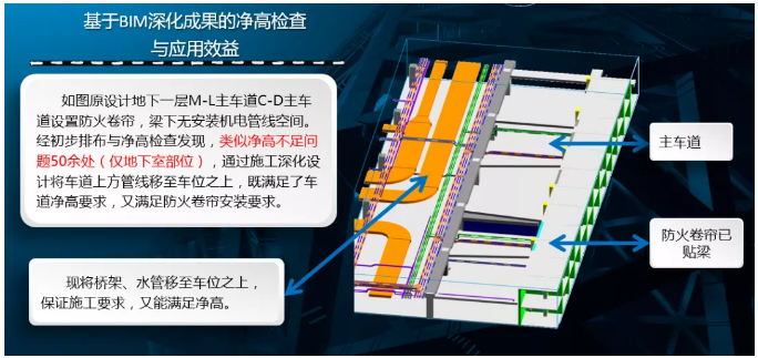 image.png 腿腿教学网-BIM案例:中核科创园施工阶段BIM技术的综合应用