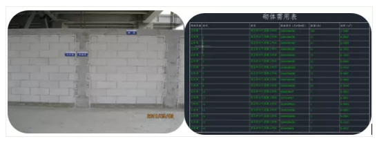 image.png 腿腿教学网-BIM案例:中核科创园施工阶段BIM技术的综合应用