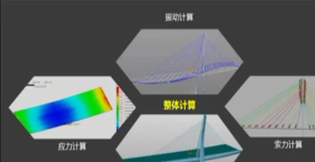 image.png 腿腿教学网-BIM三级工程师培训案例:武汉市光谷八路跨外环线桥BIM应用汇报