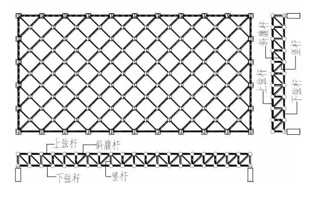 image.png 腿腿教学网-Tekla网架模型如何识别?Tekla网架识图技巧