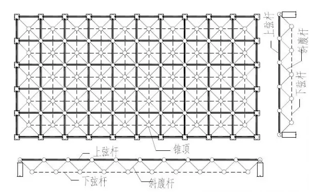 image.png 腿腿教学网-Tekla网架模型如何识别?Tekla网架识图技巧