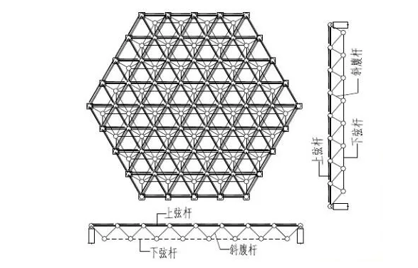 image.png 腿腿教学网-Tekla网架模型如何识别?Tekla网架识图技巧