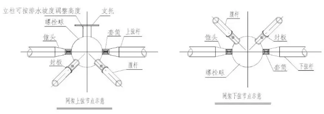 image.png 腿腿教学网-Tekla网架模型如何识别?Tekla网架识图技巧