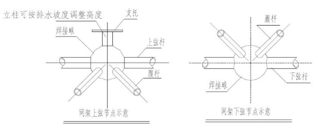 image.png 腿腿教学网-Tekla网架模型如何识别?Tekla网架识图技巧