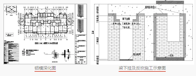 image.png 腿腿教学网-义乌经济技术开发区江湾有机更新区块3号地块工程项目-BIM土建应用阶段性分享
