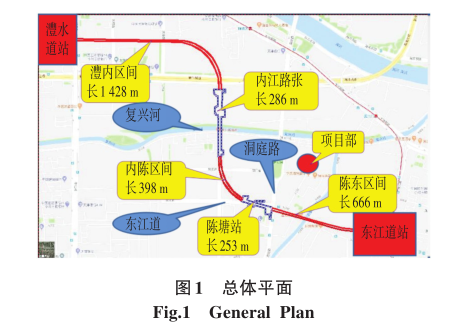腿腿教学网-BIM案例：BIM的地铁盾构区间下穿海河施工技术研究（上）