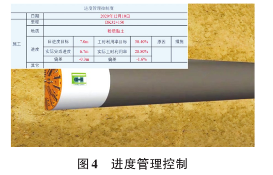 腿腿教学网-BIM案例：BIM的地铁盾构区间下穿海河施工技术研究（下）