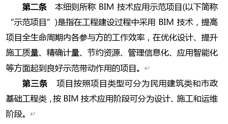 腿腿教学网-关于印发《苏州市建筑信息模型（BIM）技术应用示范项目管理细则》的通知