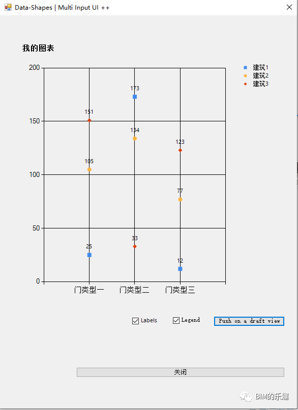 Dynamo,Dynamo节点 腿腿教学网-Dynamo常用节点有哪些?Dynamo常用节点介绍