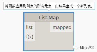Dynamo,Dynamo节点 腿腿教学网-Dynamo常用节点有哪些?Dynamo常用节点介绍